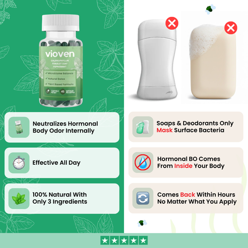 vioven™ Internal Deodorizer